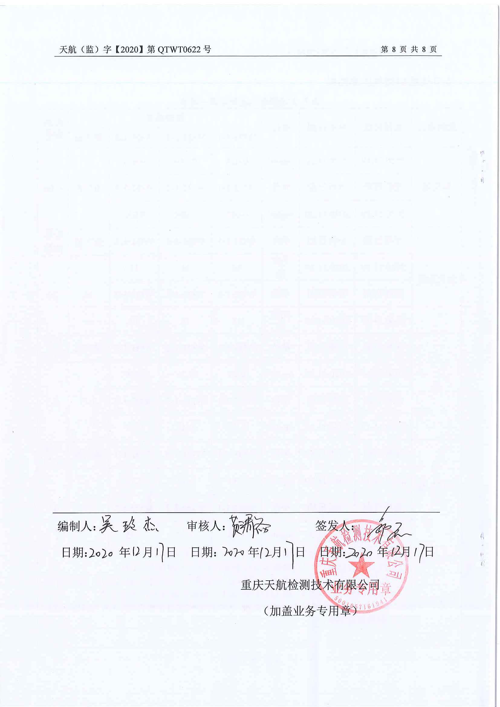 2020年自行監測公示