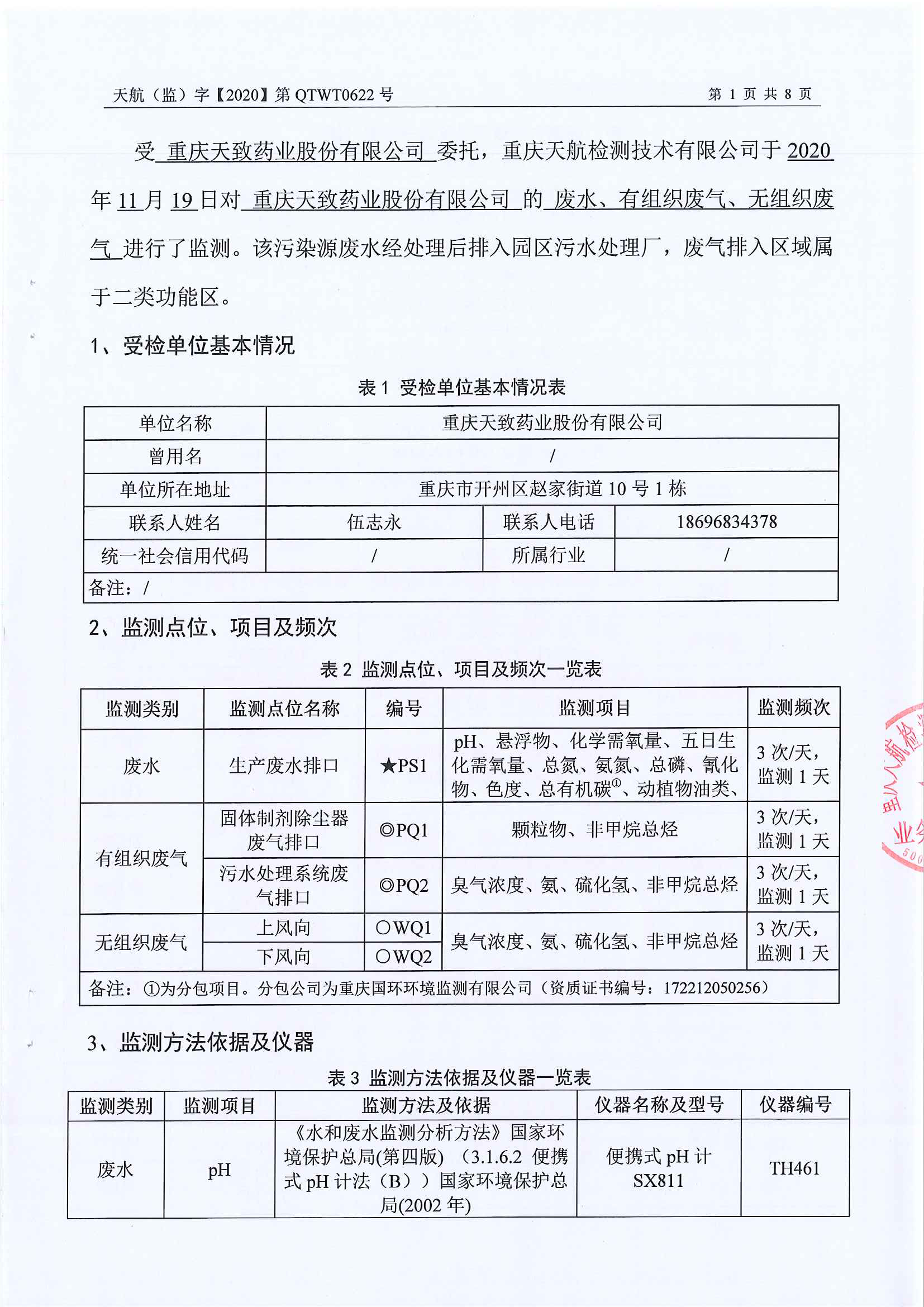 2020年自行監測公示
